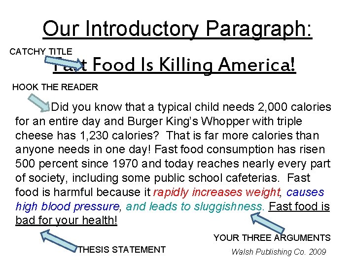 Our Introductory Paragraph: CATCHY TITLE Fast Food Is Killing America! HOOK THE READER Did