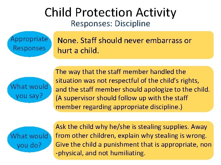 Child Protection Activity Responses: Discipline Appropriate Responses None. Staff should never embarrass or hurt