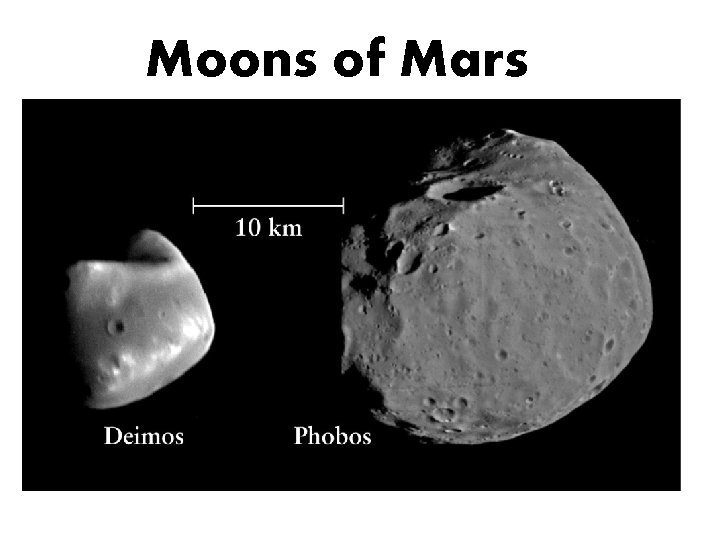 Moons of Mars 