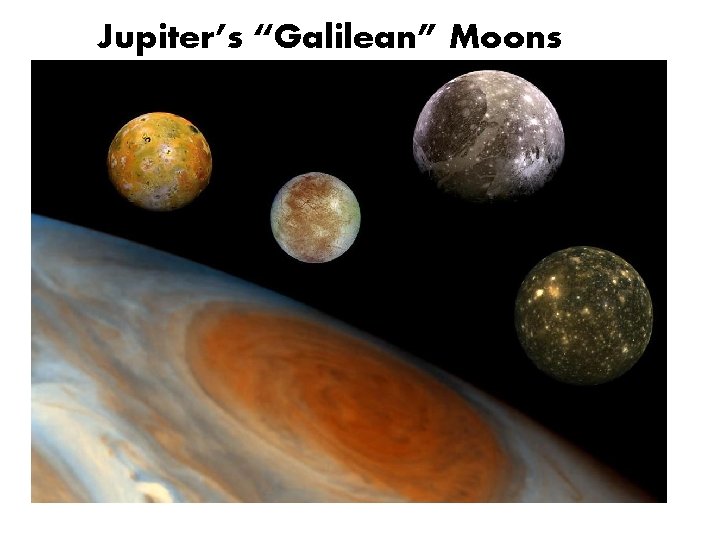Jupiter’s “Galilean” Moons 