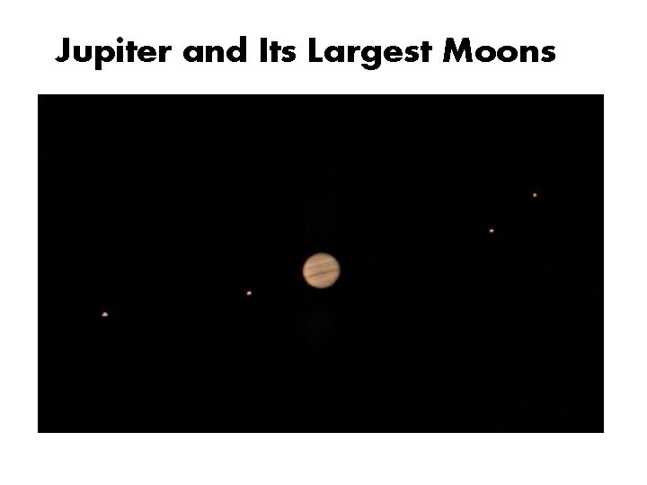 Jupiter and Its Largest Moons 