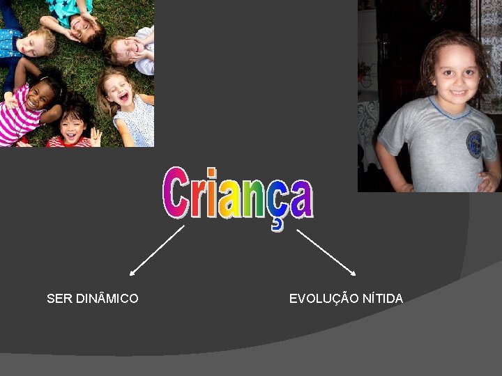 SER DIN MICO EVOLUÇÃO NÍTIDA 