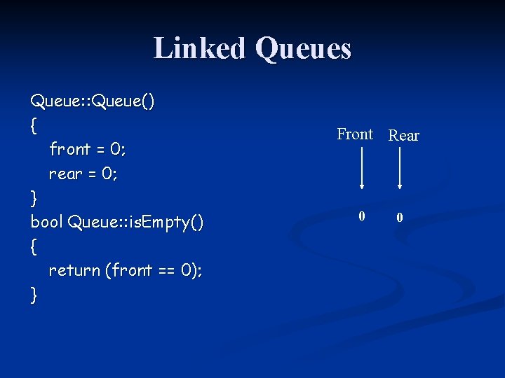 Queues Queue Definition Ordered list with property All