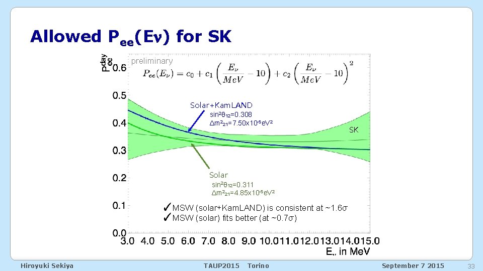 Allowed Pee(En) for SK preliminary Solar+Kam. LAND sin 2θ 12=0. 308 Δm 221=7. 50