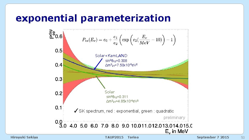 exponential parameterization Solar+Kam. LAND sin 2θ 12=0. 308 Δm 221=7. 50 x 10 -5