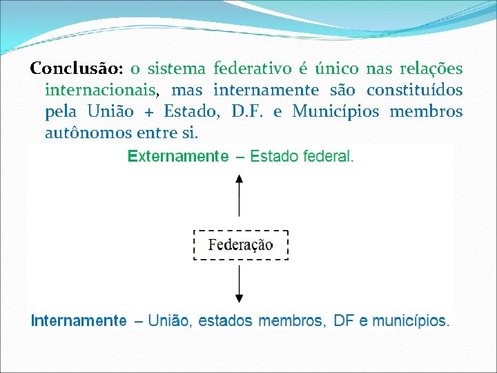 Conclusão: o sistema federativo é único nas relações internacionais, mas internamente são constituídos pela