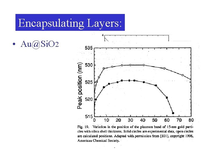 Encapsulating Layers: • Au@Si. O 2 