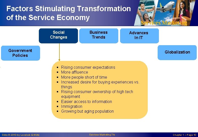 Factors Stimulating Transformation of the Service Economy Social Changes Business Trends Advances In IT Factors Stimulating Transformation of the Service Economy Social Changes Business Trends Advances In IT
