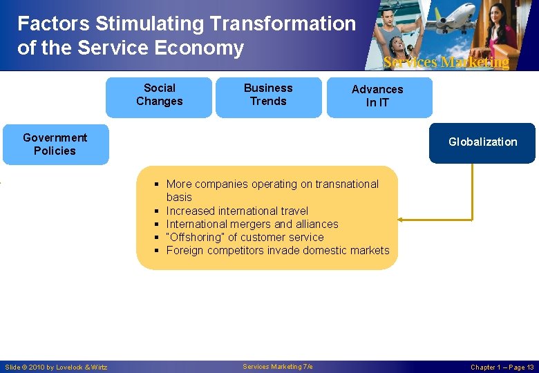 Factors Stimulating Transformation of the Service Economy Social Changes Business Trends Services Marketing Advances Factors Stimulating Transformation of the Service Economy Social Changes Business Trends Services Marketing Advances