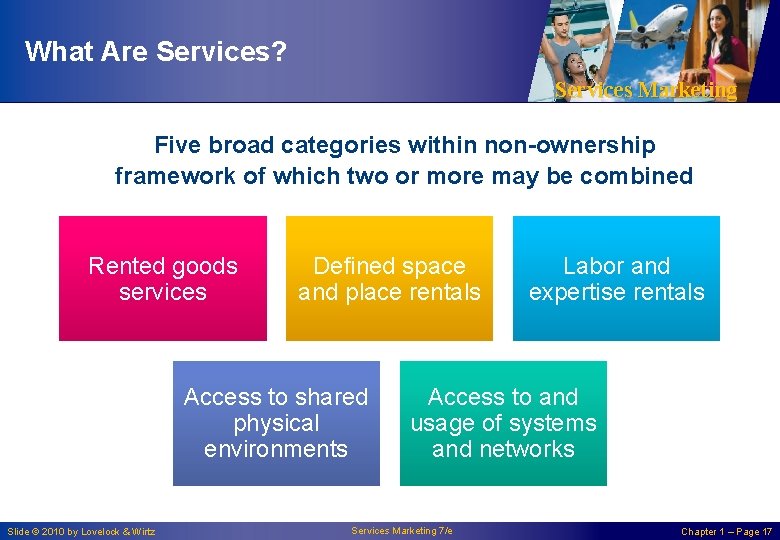 What Are Services? Services Marketing Five broad categories within non-ownership framework of which two What Are Services? Services Marketing Five broad categories within non-ownership framework of which two