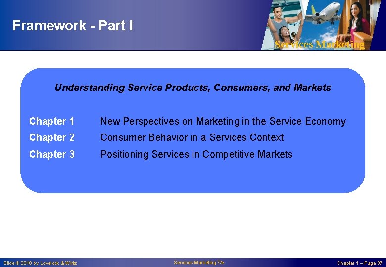 Framework - Part I Services Marketing Understanding Service Products, Consumers, and Markets Chapter 1 Framework - Part I Services Marketing Understanding Service Products, Consumers, and Markets Chapter 1