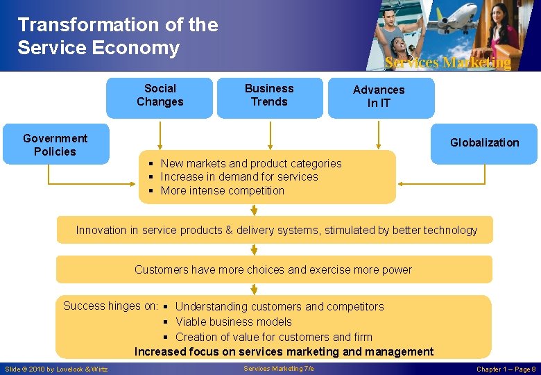 Transformation of the Service Economy Social Changes Government Policies Services Marketing Business Trends Advances Transformation of the Service Economy Social Changes Government Policies Services Marketing Business Trends Advances