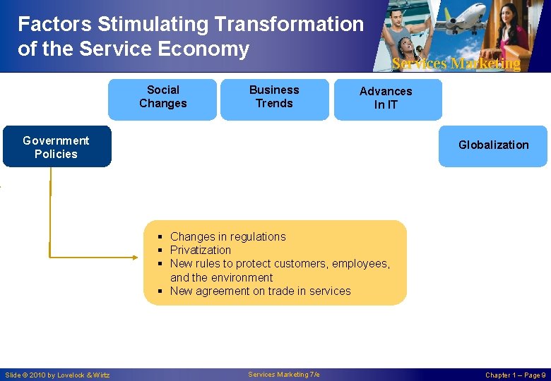 Factors Stimulating Transformation of the Service Economy Social Changes Business Trends Services Marketing Advances Factors Stimulating Transformation of the Service Economy Social Changes Business Trends Services Marketing Advances