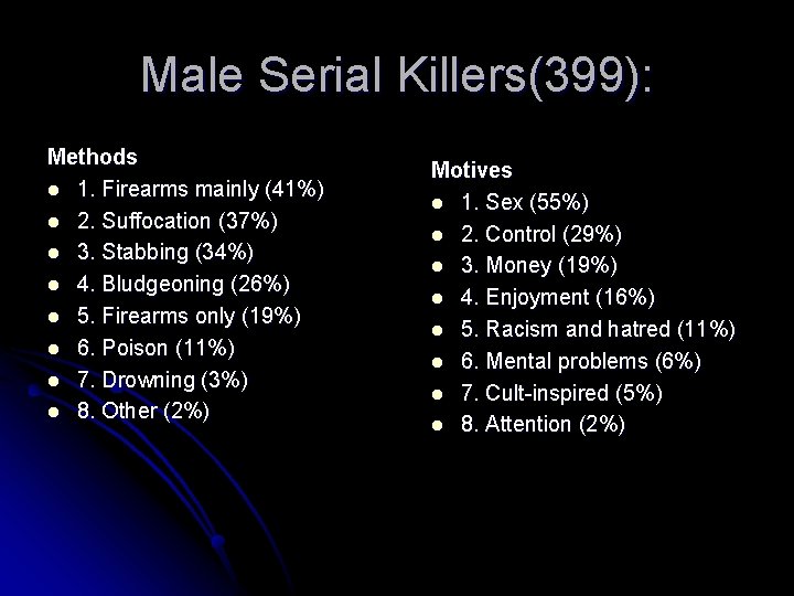 Male Serial Killers(399): Methods l 1. Firearms mainly (41%) l 2. Suffocation (37%) l