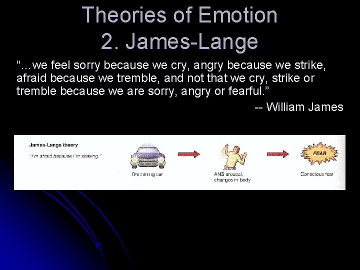 Theories of Emotion 2. James-Lange “…we feel sorry because we cry, angry because we