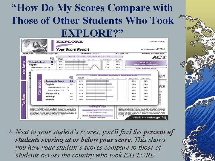 “How Do My Scores Compare with Those of Other Students Who Took EXPLORE? ”