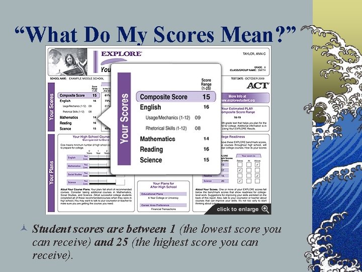 “What Do My Scores Mean? ” © Student scores are between 1 (the lowest