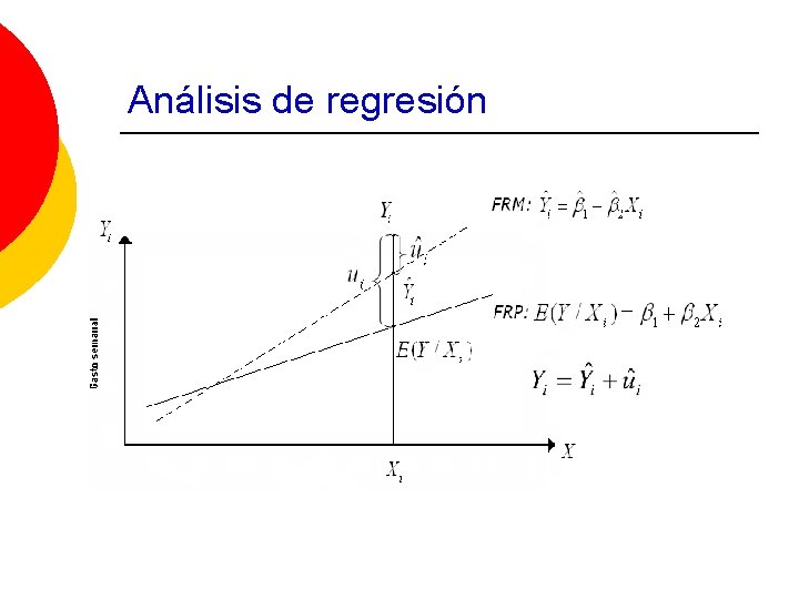 Análisis de regresión 