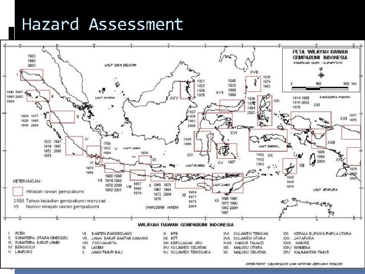 Hazard Assessment 