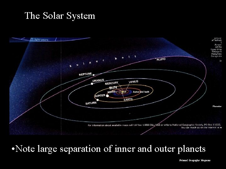 The Solar System • Note large separation of inner and outer planets National Geographic