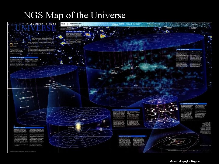 NGS Map of the Universe National Geographic Magazine 