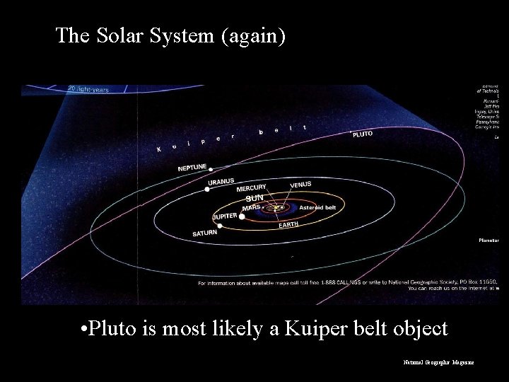 The Solar System (again) • Pluto is most likely a Kuiper belt object National