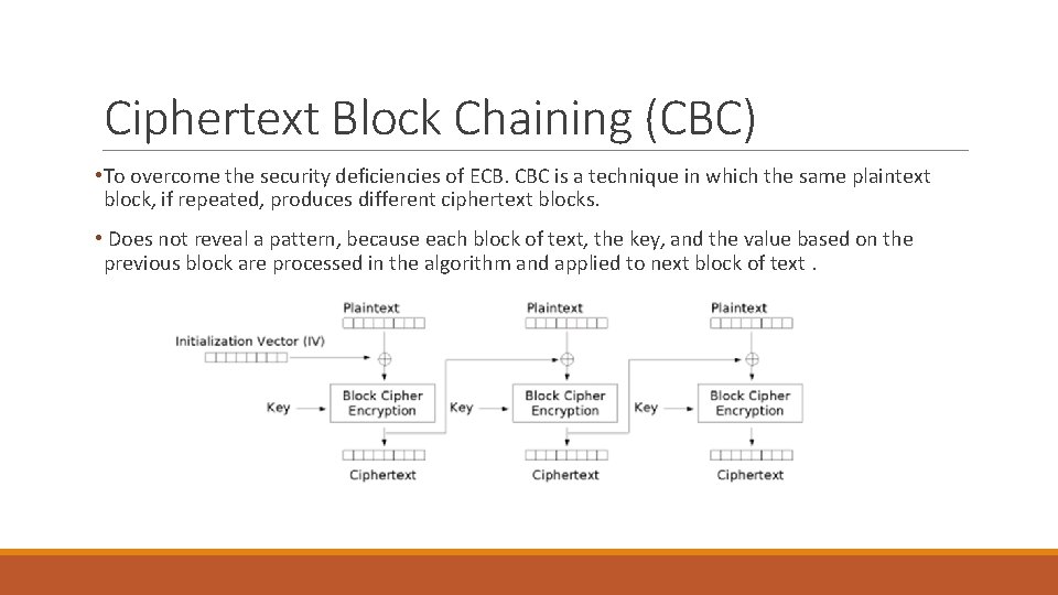 Ciphertext Block Chaining (CBC) • To overcome the security deficiencies of ECB. CBC is