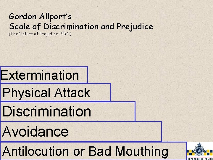Gordon Allport’s Scale of Discrimination and Prejudice (The Nature of Prejudice 1954 ) Extermination