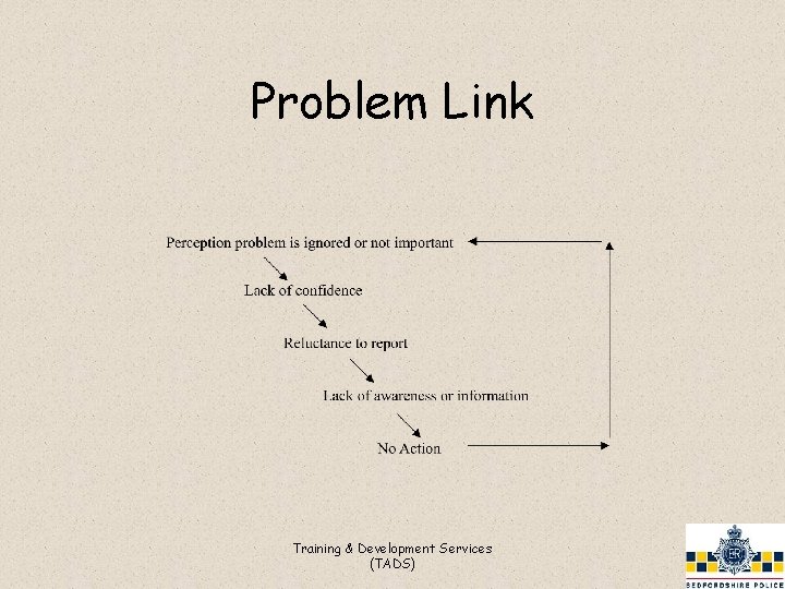 Problem Link Training & Development Services (TADS) 