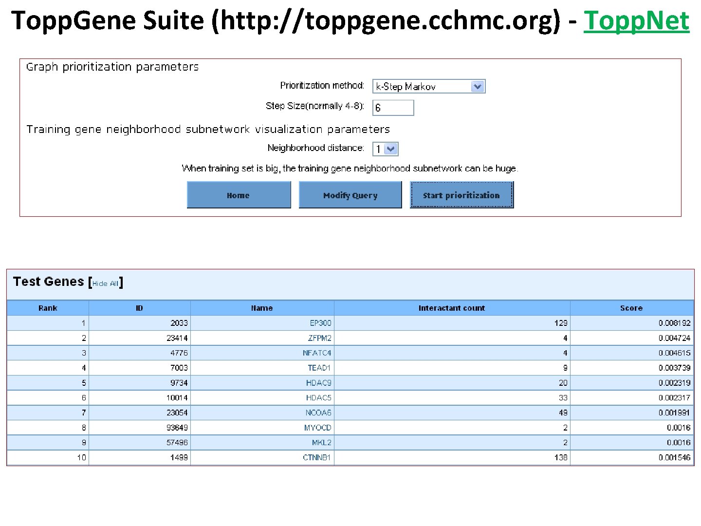 Topp. Gene Suite (http: //toppgene. cchmc. org) - Topp. Net 