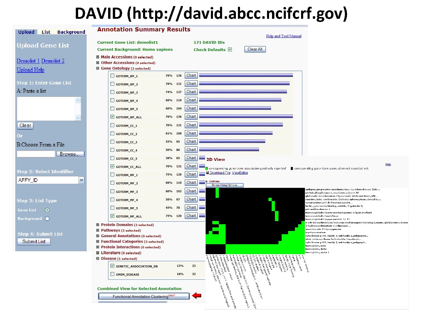 DAVID (http: //david. abcc. ncifcrf. gov) 