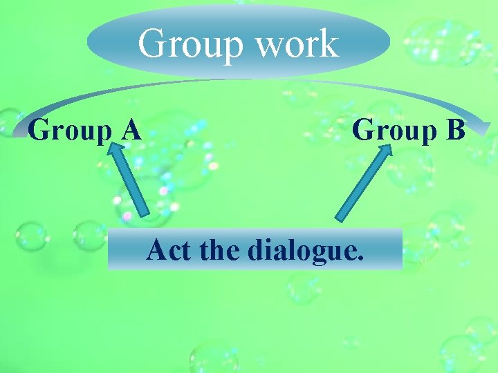 Group work Group A Group B Act the dialogue. 