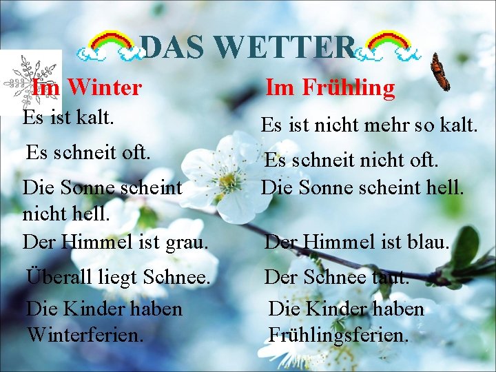 DAS WETTER Im Winter Im Frühling Es ist kalt. Es ist nicht mehr so