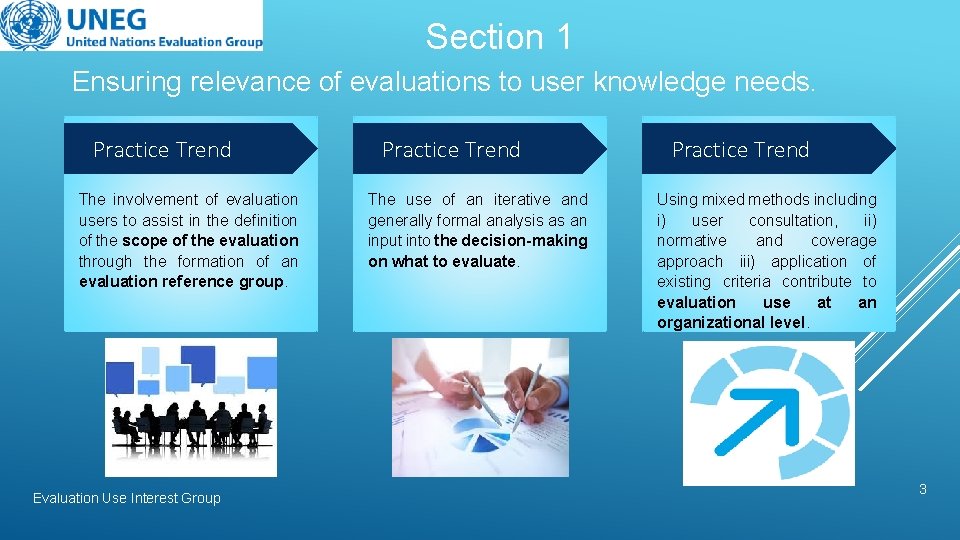 Section 1 Ensuring relevance of evaluations to user knowledge needs. Practice Trend The involvement