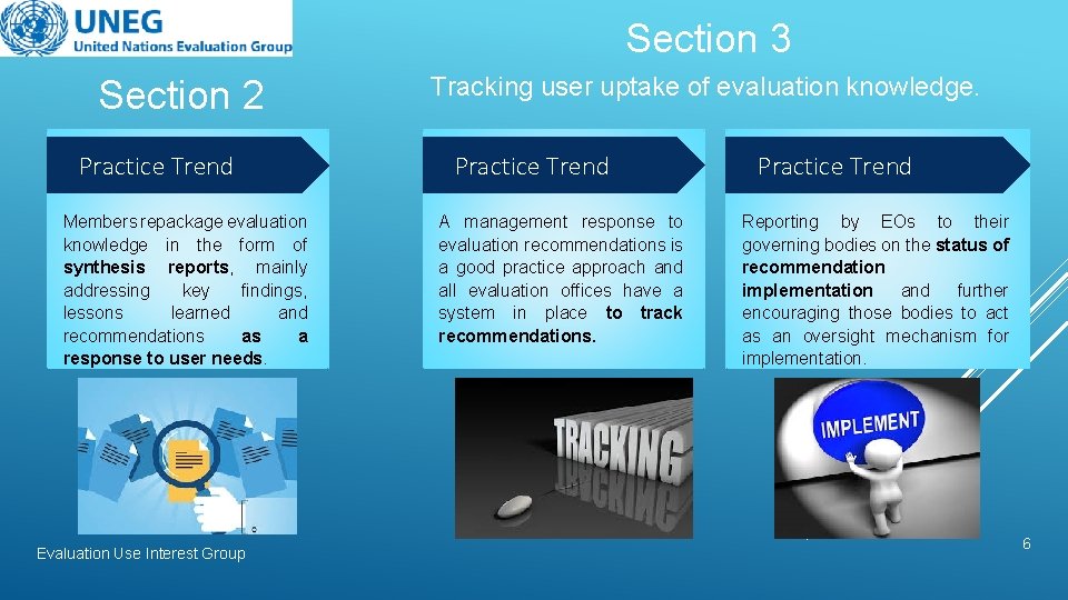 Section 3 Section 2 Practice Trend Members repackage evaluation knowledge in the form of