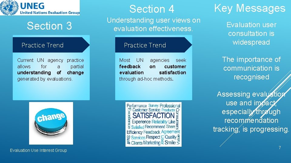 Section 4 Section 3 Practice Trend Current UN agency practice allows for a partial