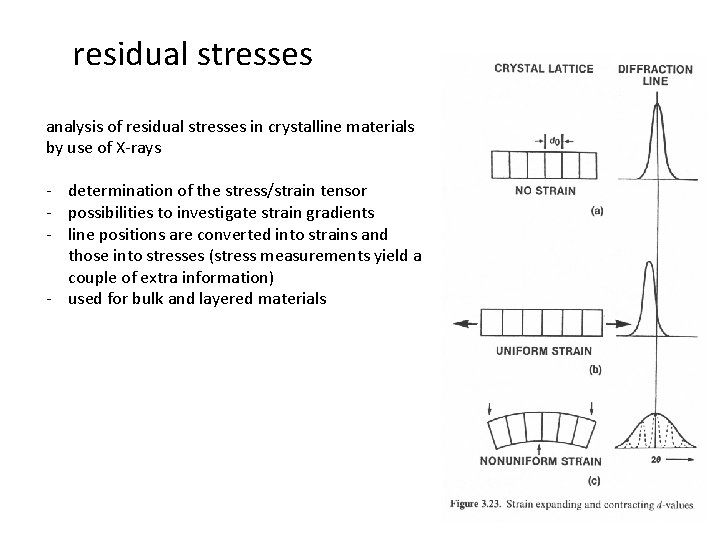 residual stresses analysis of residual stresses in crystalline materials by use of X-rays -