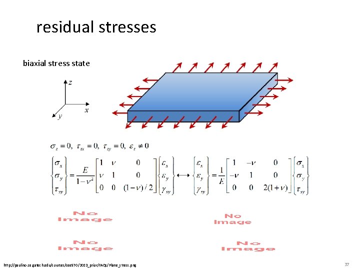 residual stresses biaxial stress state http: //paulino. ce. gatech. edu/courses/cee 570/2013_prior/FAQs/Plane_stress. png 37 