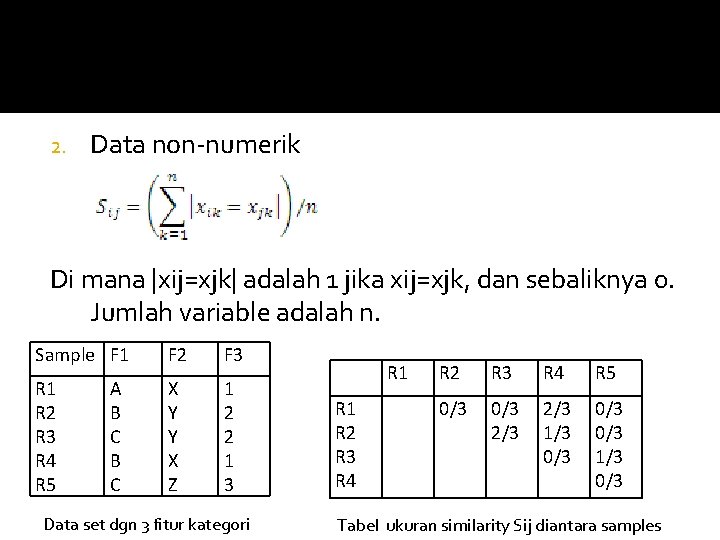 2. Data non-numerik Di mana |xij=xjk| adalah 1 jika xij=xjk, dan sebaliknya 0. Jumlah 2. Data non-numerik Di mana |xij=xjk| adalah 1 jika xij=xjk, dan sebaliknya 0. Jumlah