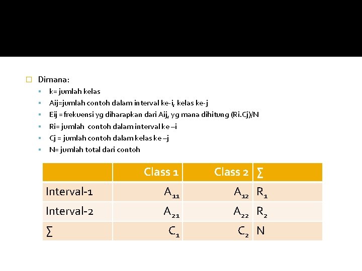 � Dimana: k= jumlah kelas Aij=jumlah contoh dalam interval ke-i, kelas ke-j Eij =frekuensi � Dimana: k= jumlah kelas Aij=jumlah contoh dalam interval ke-i, kelas ke-j Eij =frekuensi