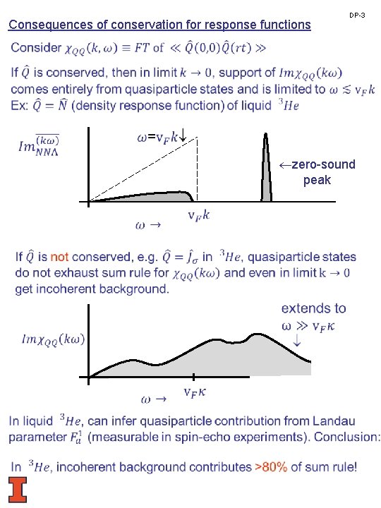 Consequences of conservation for response functions DP-3 zero-sound peak 