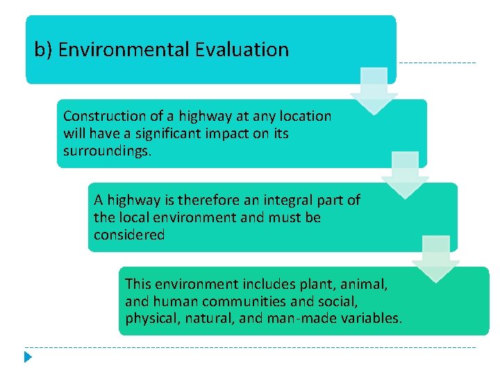 b) Environmental Evaluation Construction of a highway at any location will have a significant