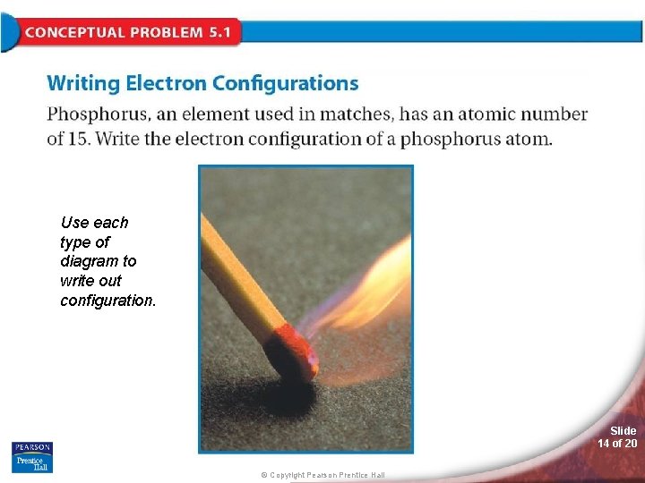 Use each type of diagram to write out configuration. Slide 14 of 20 © Use each type of diagram to write out configuration. Slide 14 of 20 ©