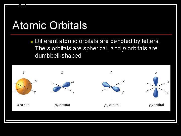 5. 1 Atomic Orbitals n Different atomic orbitals are denoted by letters. The s 5. 1 Atomic Orbitals n Different atomic orbitals are denoted by letters. The s