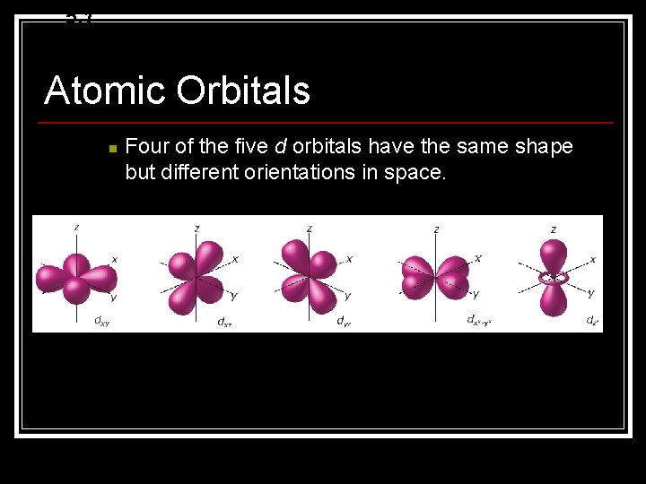 5. 1 Atomic Orbitals n Four of the five d orbitals have the same 5. 1 Atomic Orbitals n Four of the five d orbitals have the same