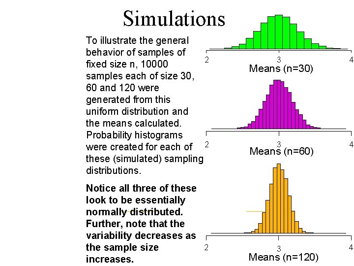 Simulations To illustrate the general behavior of samples of 2 fixed size n, 10000 Simulations To illustrate the general behavior of samples of 2 fixed size n, 10000