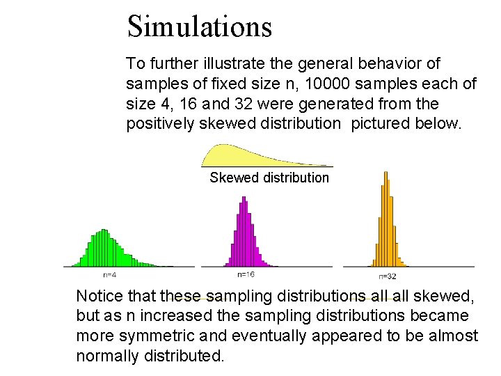 Simulations To further illustrate the general behavior of samples of fixed size n, 10000 Simulations To further illustrate the general behavior of samples of fixed size n, 10000
