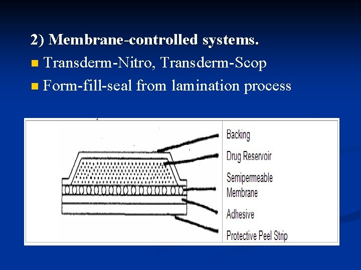 2) Membrane-controlled systems. n Transderm-Nitro, Transderm-Scop n Form-fill-seal from lamination process 