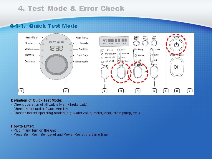 4. Test Mode & Error Check 4 -1 -1. Quick Test Mode Definition of