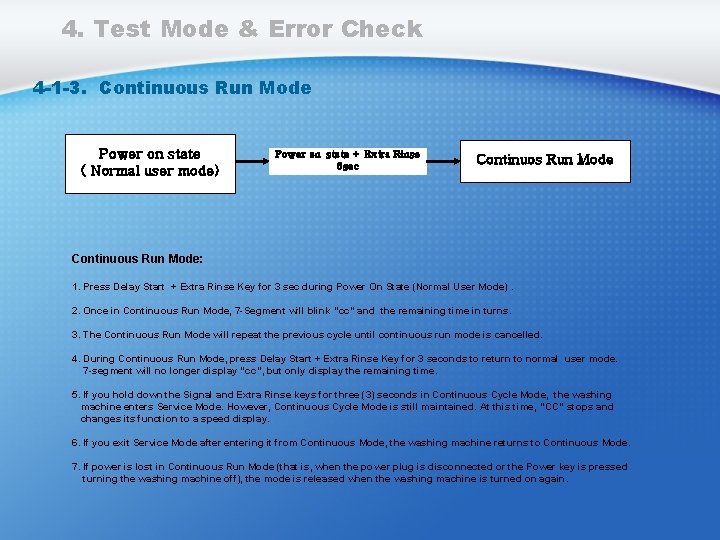 4. Test Mode & Error Check 4 -1 -3. Continuous Run Mode Power on